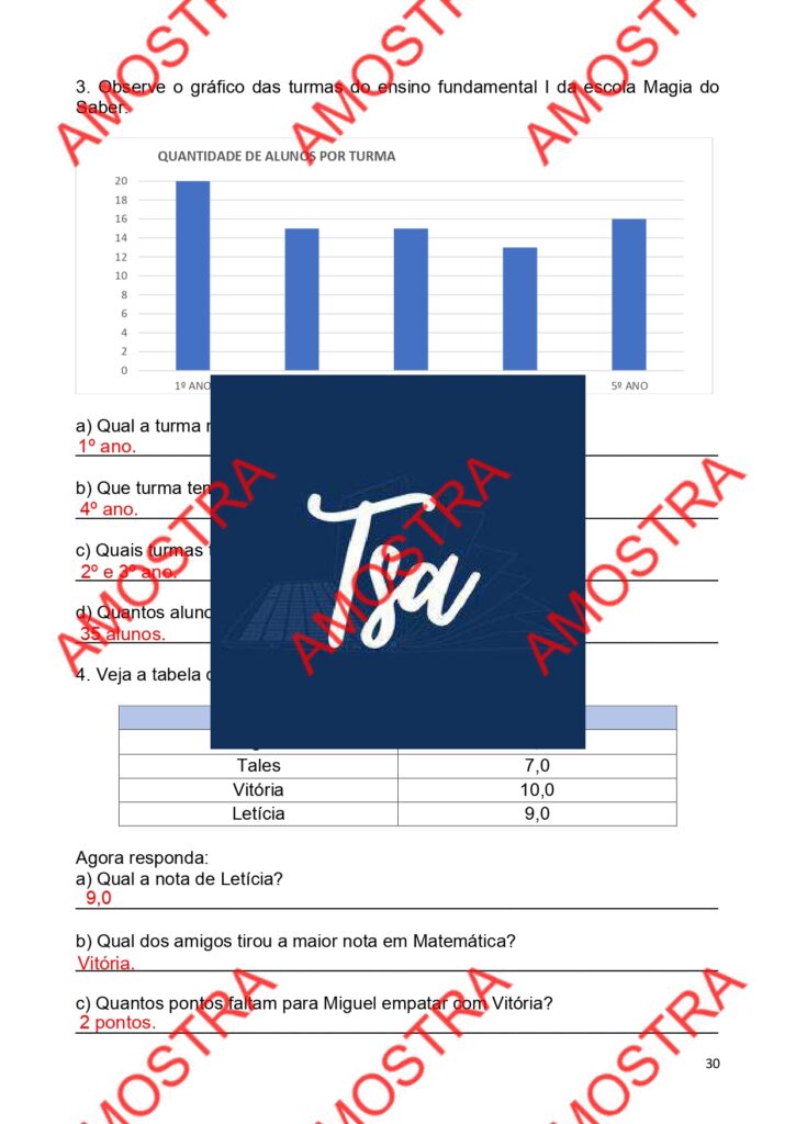 Reforço Escolar _5º Ano_MT_Professor_compressed_page-0030